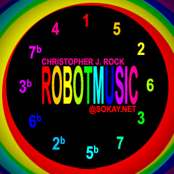 Robot Music Logo - Circle of Fifths