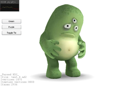 3D Animation Character